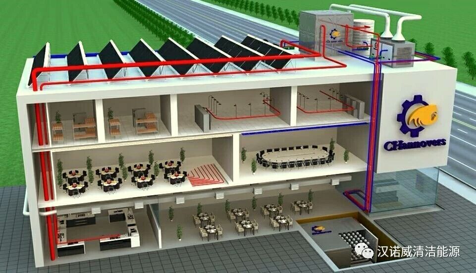 漢諾威清潔能源