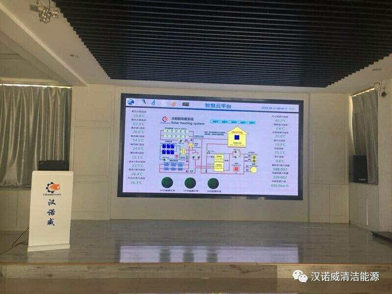 漢諾威清潔能源