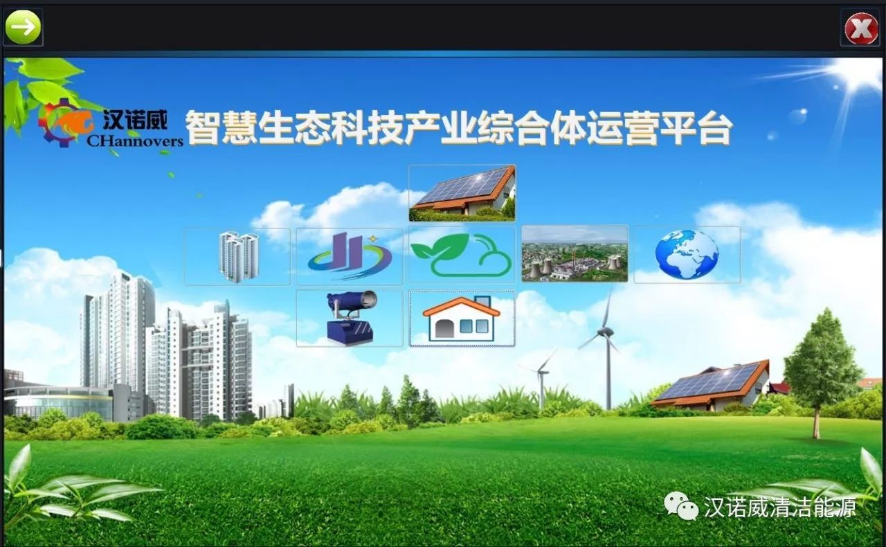 漢諾威清潔能源