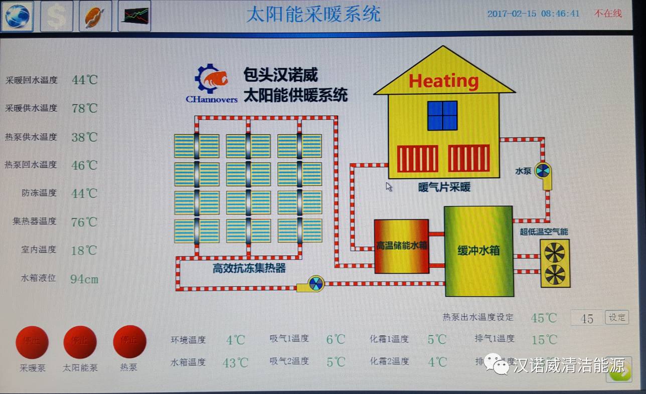 漢諾威清潔能源 漢諾威清潔能源